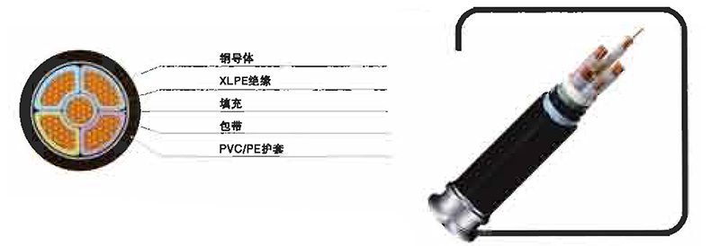 0.6/1KV交聯聚乙烯絕緣電力電纜